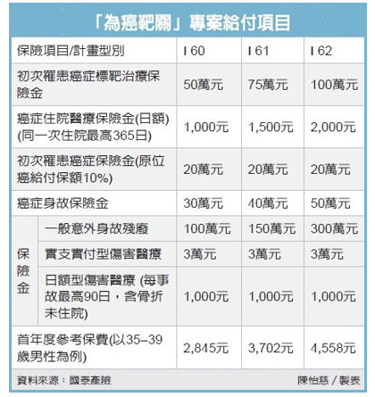 Iarfc協會電子報 新聞擷選