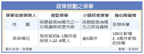 Iarfc協會電子報 新聞擷選