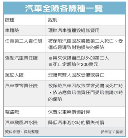 Iarfc協會電子報 新聞擷選 Iarfc協會電子報 新聞擷選