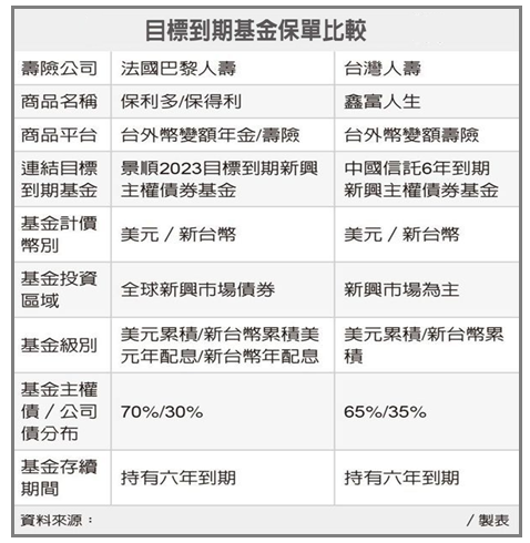 Iarfc協會電子報 新聞擷選